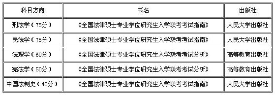 2018꿼УyIn֮Tʲô