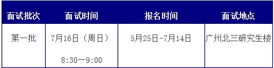 V|ؔW2018MBAǰԇ֪ͨ