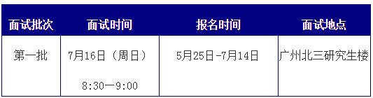 V|ؔ(jng)W(xu)2018MBAǰԇ֪ͨ