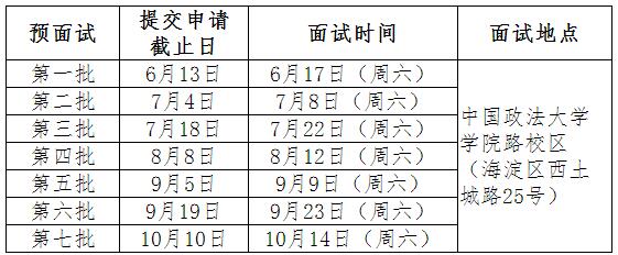 ЇW(xu)2018＾MBAǰԇ֪ͨ