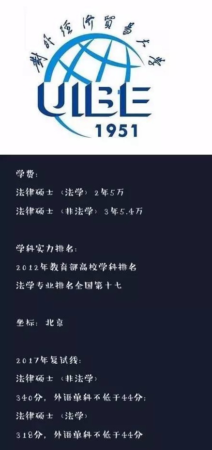 2018УЇX10ɴTʿԺУ