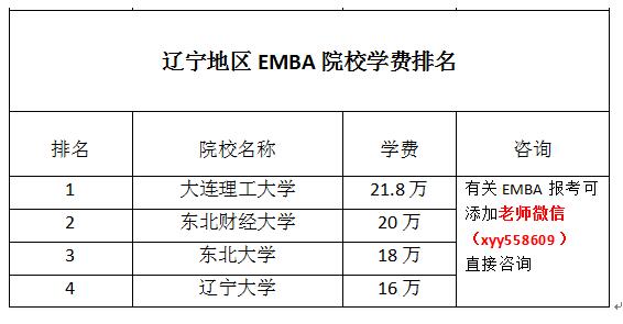 |EMBAW(xu)M