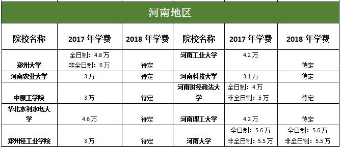 ϵ؅^(q)MBAԺУ2017-2018W(xu)M(fi)ȅR