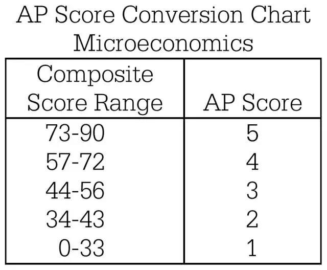AP΢^W