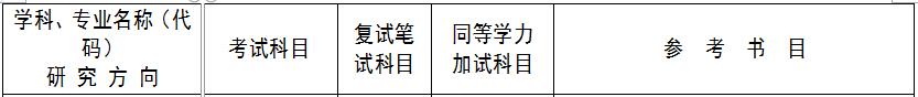 VݴW(xu)Ӌ(j)C(j)ƌW(xu)cܛW(xu)Ժ2018pCо(zhun)I(y)Ŀ