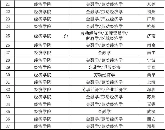 _(ki)W(xu)ͬȌW(xu)Tް(bo)I(y)