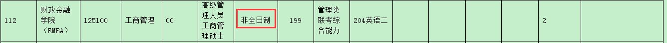 ЇWȫоI