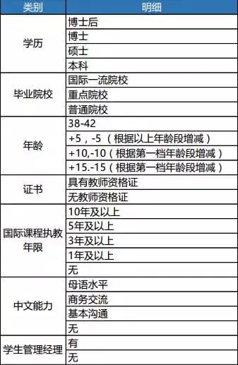 ЇHW(xu)Ун긣r߿_(d)50.3fԪ/