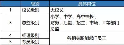 ЇHW(xu)Ун긣r߿_(d)50.3fԪ/꣡