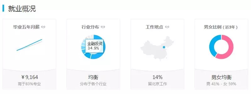 ڌW(xu)I(y)͘I(y)ǰ