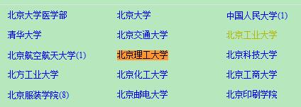 北京理工大學(xué)在職研究生