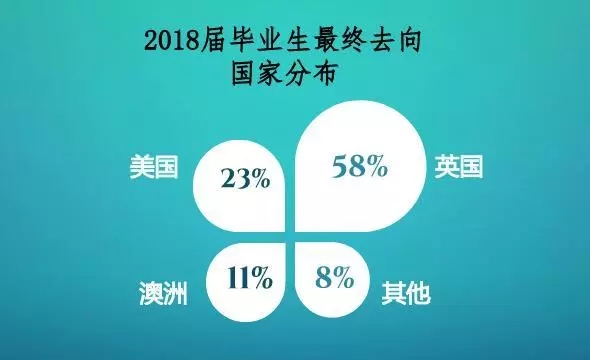 IƱ2018îIKȡY