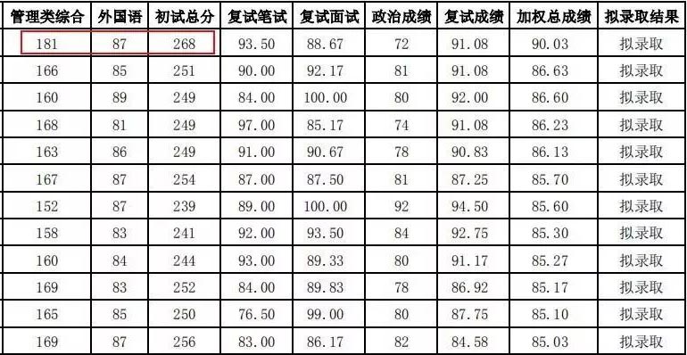 2018MPAcc߷ǌ⽛Q״W
