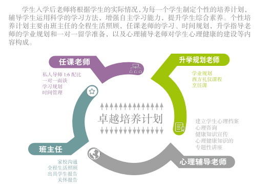 Ї(gu)ƌW(xu)ԺW(xu)Ӗ(xn)Ą(gu)HnB(yng)Ӌ(j)