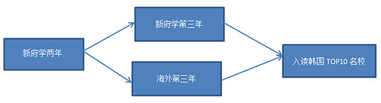 ¸W(xu)1.jpg