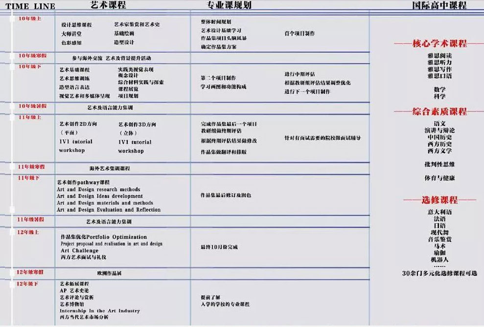 ¸W(xu)2019~2020W(xu)ȇHˇg(sh)У