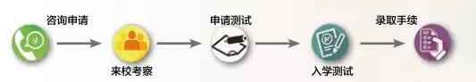 ƴӖ(xn)ĄHn_O(sh)ЩH(xing)ĿՈЩW(xu)У