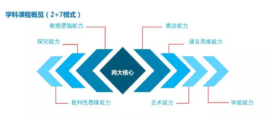 BӢIHWУ