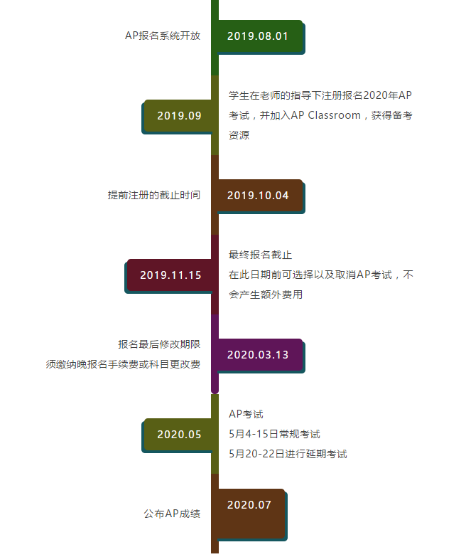 APHW(xu)У