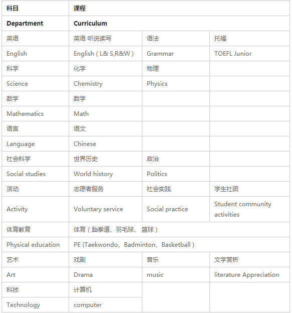 󸽌ٌ(sh)(yn)W(xu)У䛇Hаn