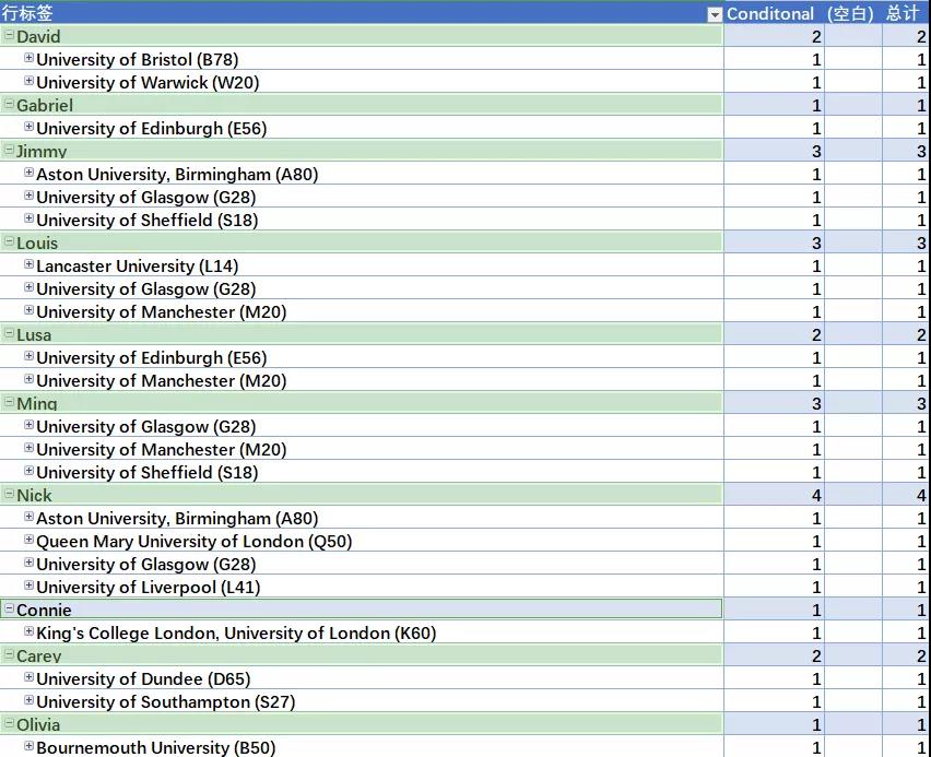 牛津國際公學(xué)成都學(xué)校