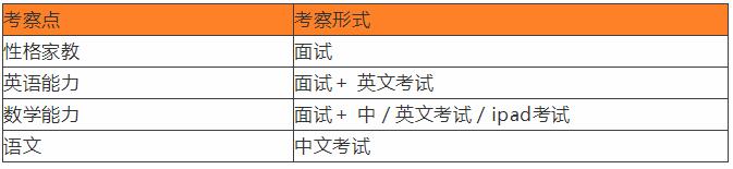 (gu)HW(xu)У