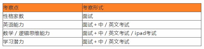 (gu)HW(xu)У