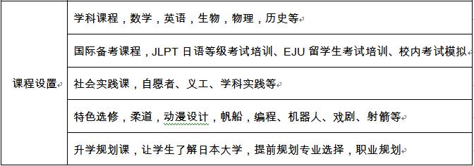 (gu)Z(y)ЌW(xu)У