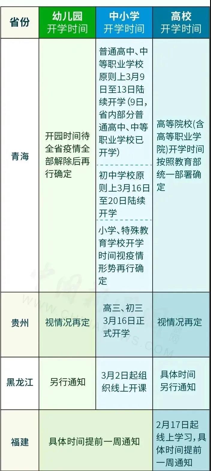 HWУ_Wrg