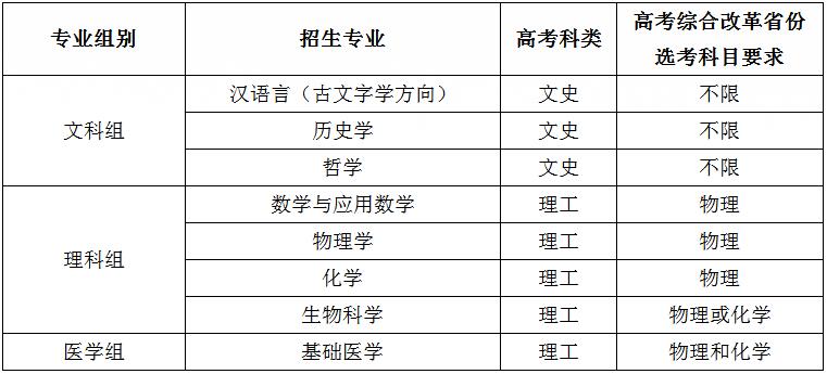 (zhun)I(y)