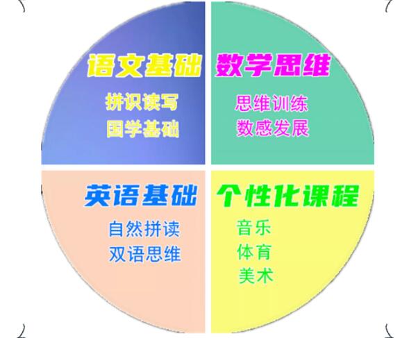 ~(gu)HW(xu)У