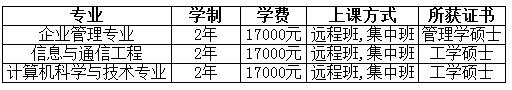 ]늴WоI