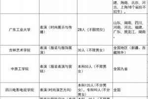 2021b݌IWЩ