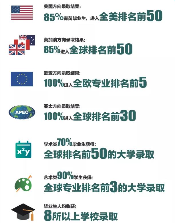 HpZW(xu)УI(y)