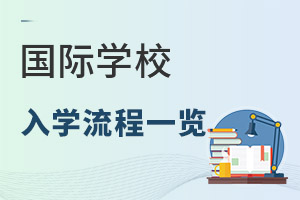 2022HWУW