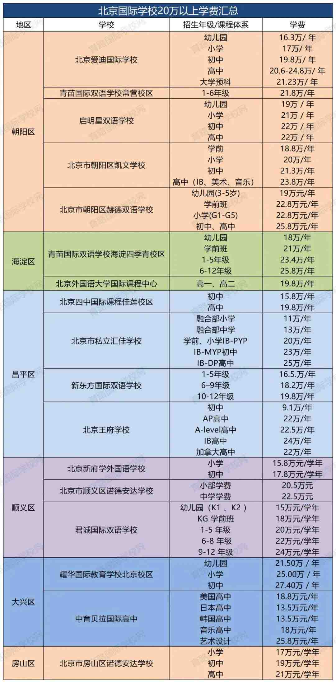 HW(xu)УW(xu)M
