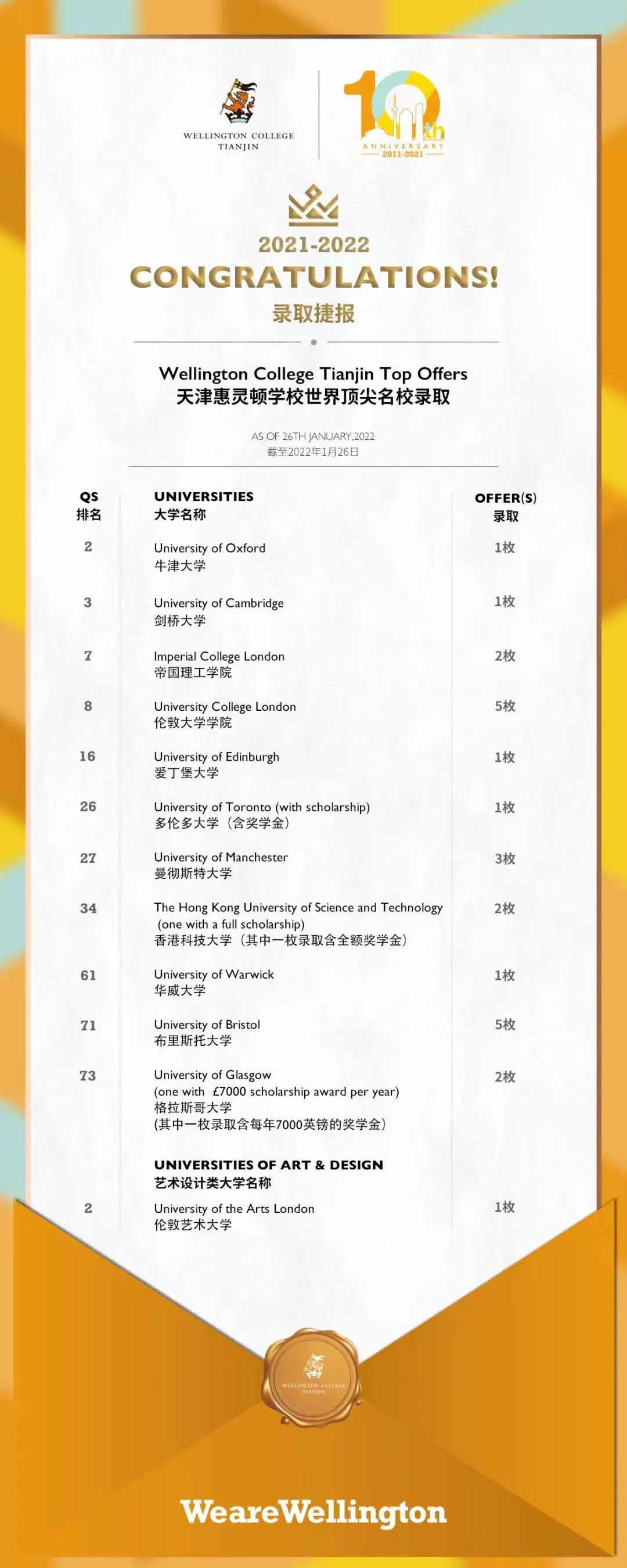 `DW(xu)Уȡ