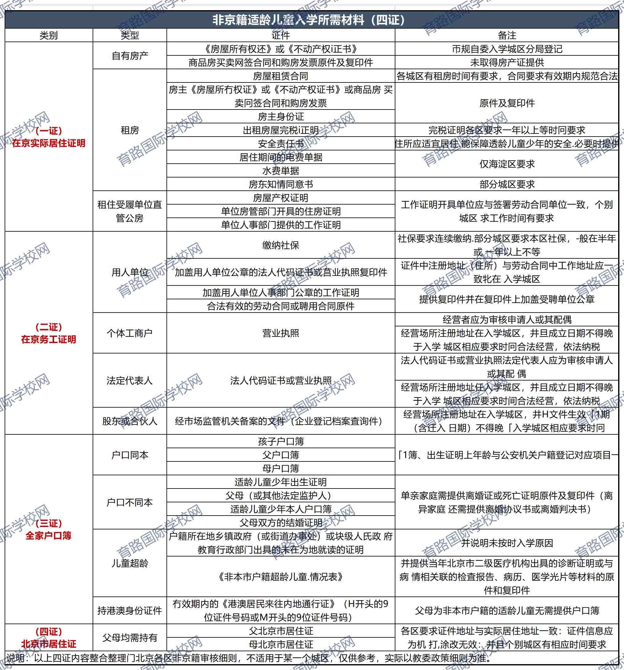 ǾCwCf-HW(xu)У.jpg