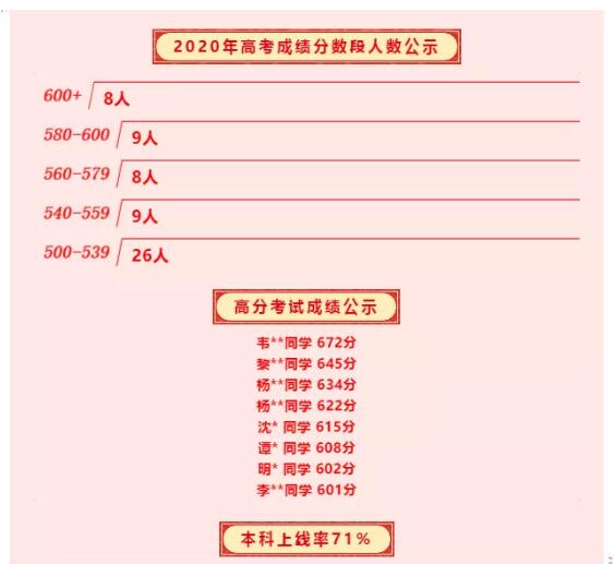 󸽌ٌ(sh)(yn)W(xu)У߿?jn)?sh)
