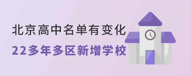 2022걱׃^WУ