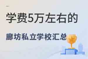 2022WM5fҵȷ˽WУR(ޑɅӺӱи߿)