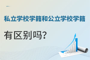 Ǿǅ^(q)˽W(xu)УW(xu)͹W(xu)УW(xu)Ѕ^(q)e?