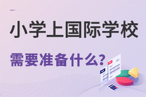 СW(xu)χHW(xu)УҪ(zhn)Ė|ʲô