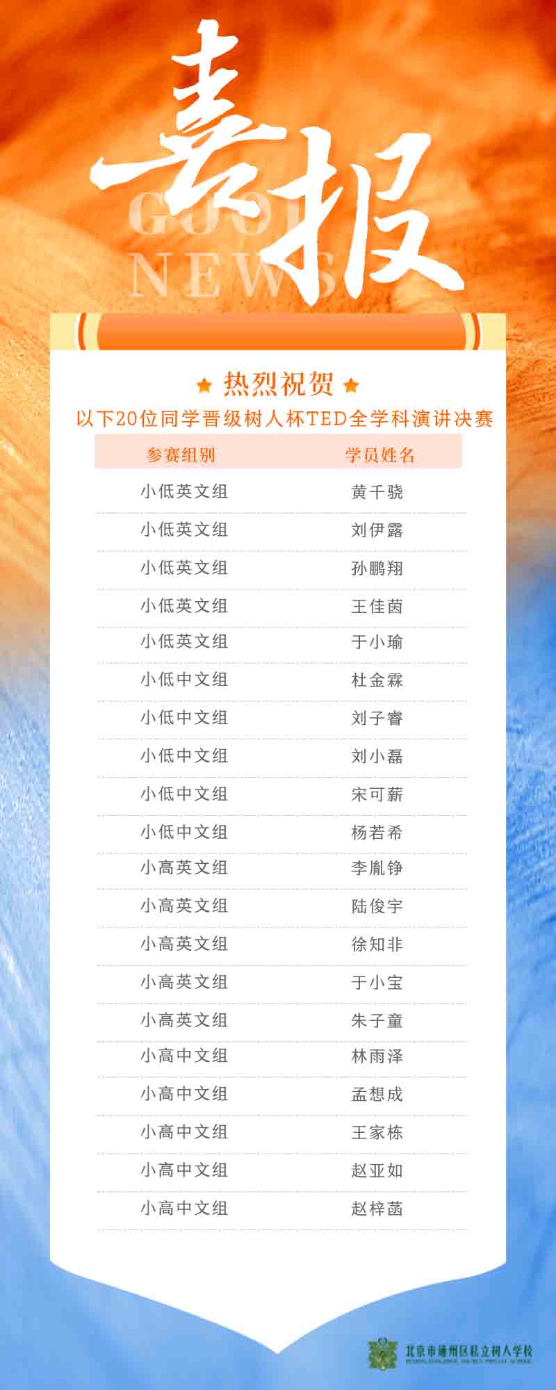 ͨ݅^(q)˽ˌW(xu)У