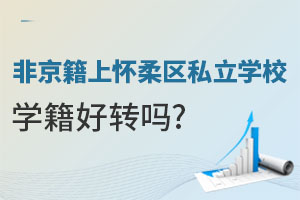 Ǿϑ^(q)˽W(xu)УW(xu)D(zhun)?
