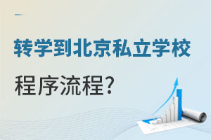 һĿD(zhun)W(xu)˽W(xu)Уӵ