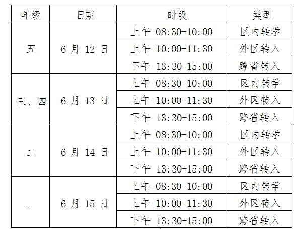 S_^(q)˽W(xu)У