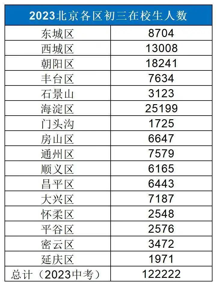 2023걱^x˔yӋ
