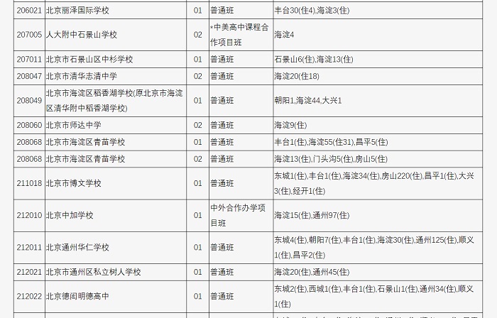 a䛌W(xu)Уһ[2.jpg