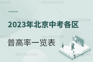 2023걱п^(q)ոһ[@ׂ^(q)HW(xu)!